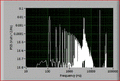 Lab Noise Spectrum.gif